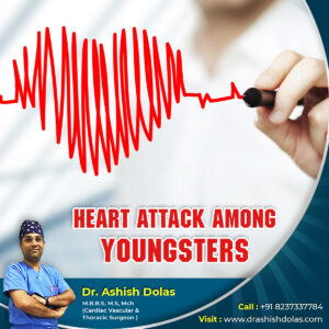 Heart Attack among Youngsters_Dr. Ashish Dolas
